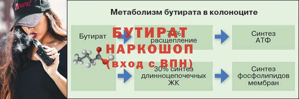 марки lsd Абаза